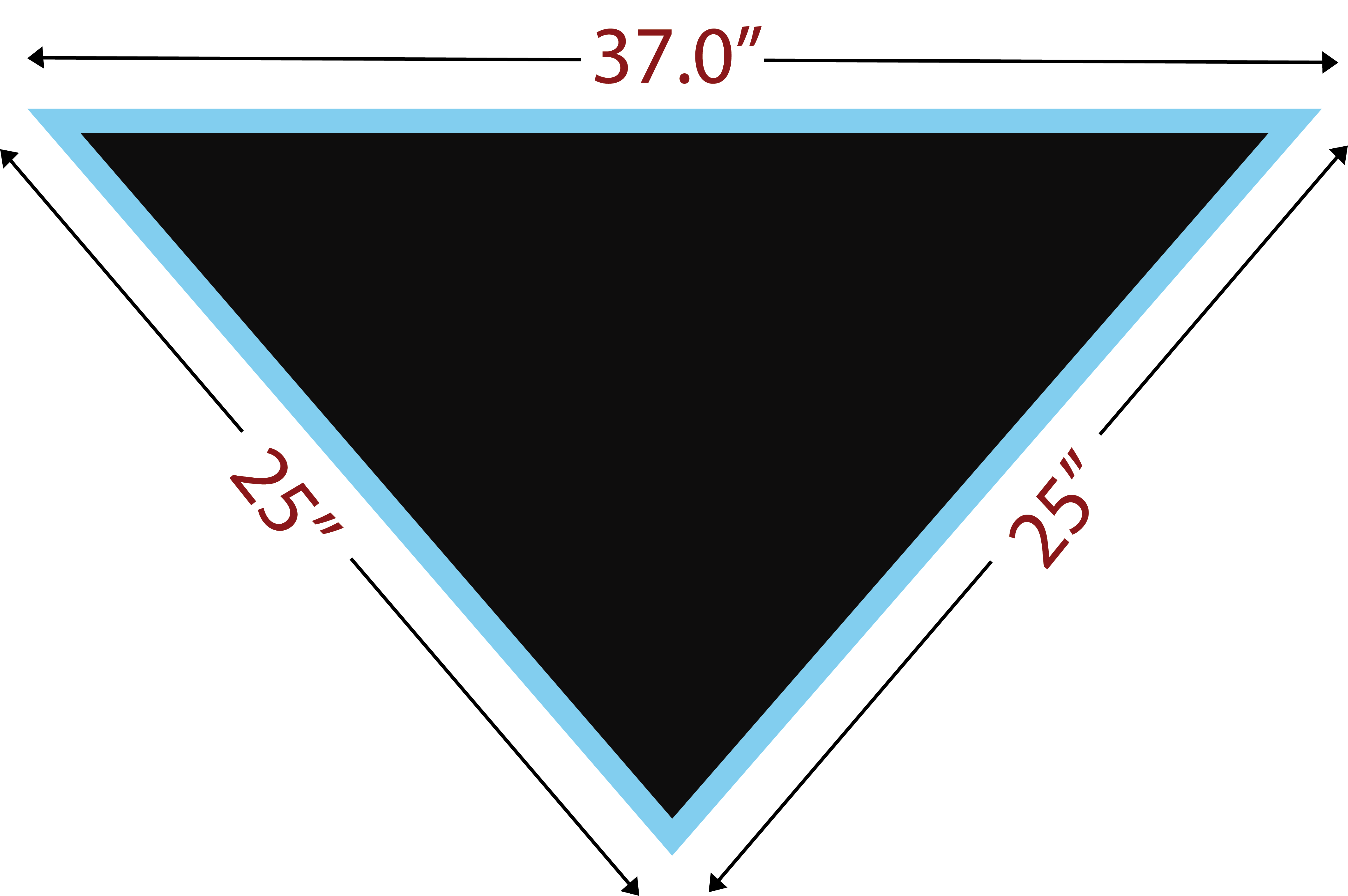 Smaller Scout Size